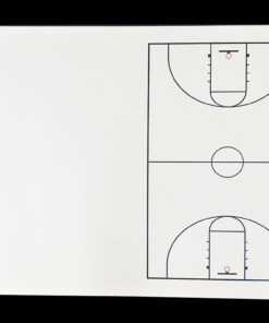 Alternative view of KBA Coaching Whiteboards