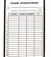 Team Standing Whiteboard