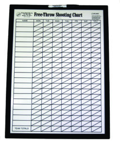 KBA Basketball Free Throw Shot Chart