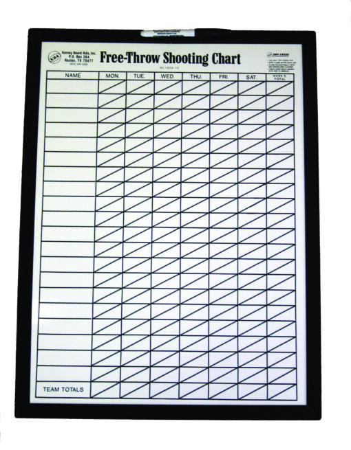 KBA Basketball Free Throw Shot Chart