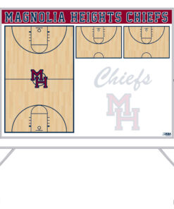 KBA Custom Rolling Whiteboard