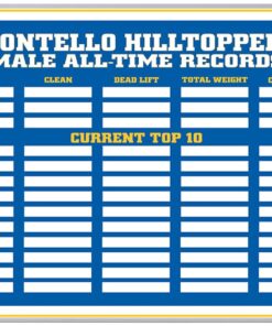 KBA Custom Wall Mount Whiteboard