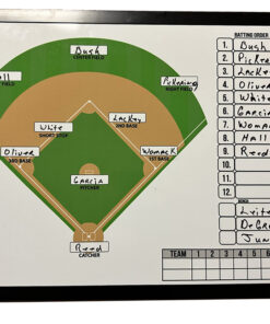 Custom Little League Baseball Lineup Board